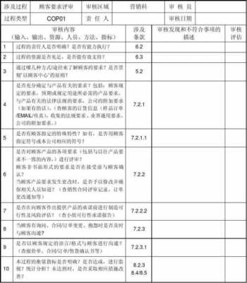 过程检的工作内容（过程检查的内容包括）-图3