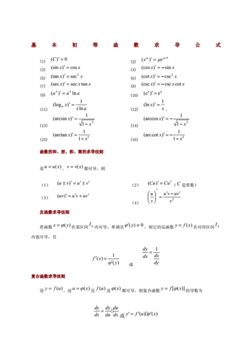 数学著名公式推导过程（推导数学公式的重要性）-图1