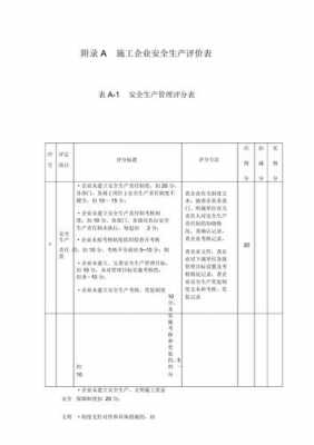 施工过程安全评价报告（施工安全评价表）-图2