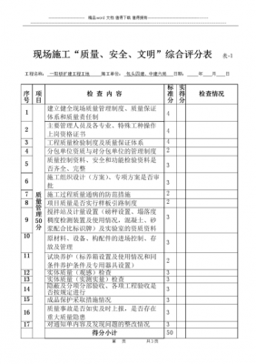 施工过程安全评价报告（施工安全评价表）-图1