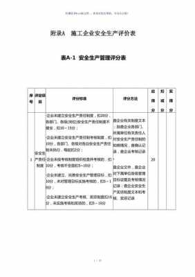 施工过程安全评价报告（施工安全评价表）-图3