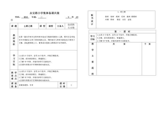 树之歌研讨过程（树之歌集体备课讨论稿）-图2