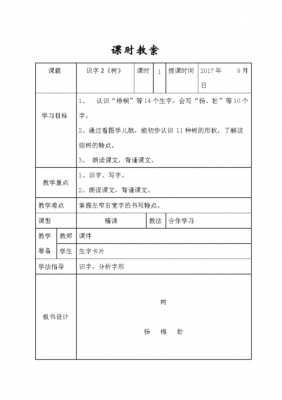 树之歌研讨过程（树之歌集体备课讨论稿）-图3