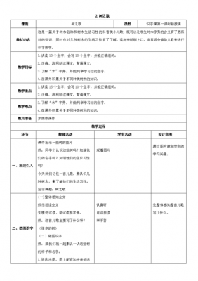 树之歌研讨过程（树之歌集体备课讨论稿）-图1