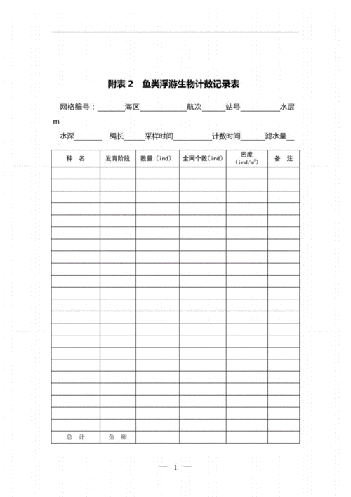 生物取样过程（生物取样过程怎么写）-图3