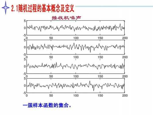 广义平稳过程条件（广义平稳一定是狭义平稳吗）-图2