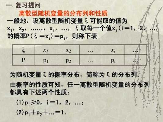 随机过程数学期望（随机过程的数学期望是随机过程的什么平均）-图2