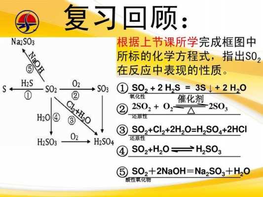 晶体硫变化过程（晶体硫变化过程图）-图2