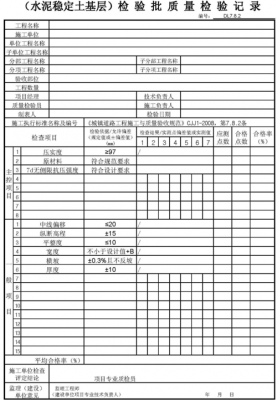 市政过程资料表格（市政工程资料表格填写范例样本）-图1