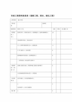 市政过程资料表格（市政工程资料表格填写范例样本）-图3