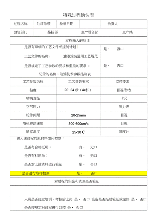 涂装是特殊过程（涂装特殊过程确认记录）-图2