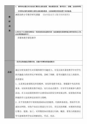 数学校本研究过程（小学数学校本研究活动过程）-图1