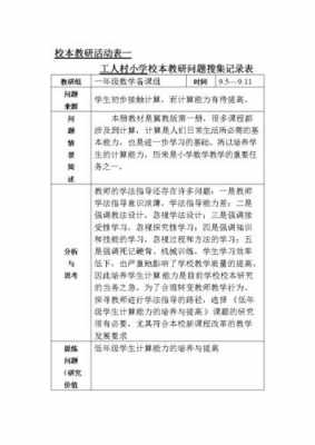 数学校本研究过程（小学数学校本研究活动过程）-图3