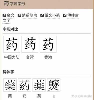 药字减化过程（药字演变过程）-图2