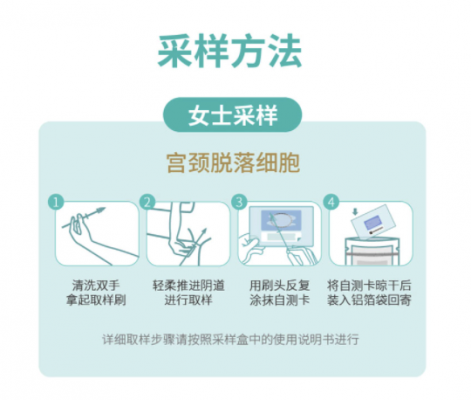 hpv检查取样过程（hpv检查取样过程图解）-图3