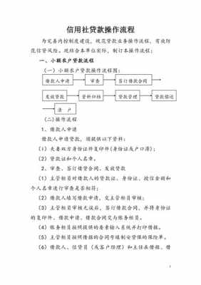 信用贷款过程（信用贷款怎么操作步骤）-图3