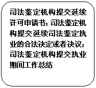 司法适用包括什么过程（司法适用的概念）-图1