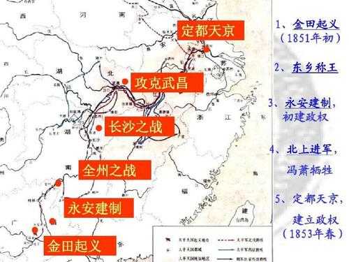 太平天国的过程（太平天国的过程简短）-图2