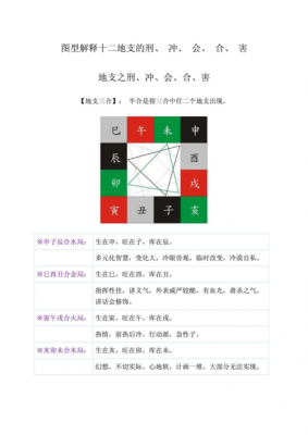 扫六合的过程（扫六害是哪年）-图2