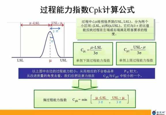 过程能力指数的计算（过程能力指数的计算公式中各个字母的含义）-图3