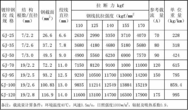 5680计算过程（计算5086258574）-图3