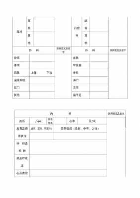 2017征兵体检过程（2020征兵体检标准详细）-图2