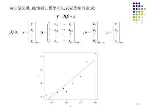 回归模型建立的过程（回归模型设计）-图3