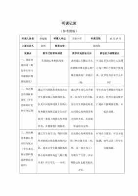 听课授课过程摘要（听课授课过程摘要模板）-图1