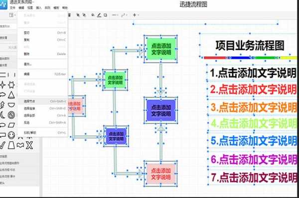 全过程递进式（递进关系流程图）-图2