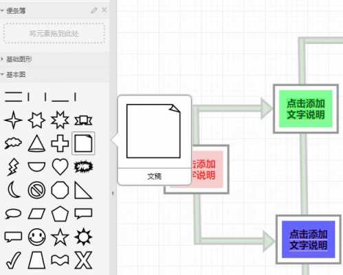 全过程递进式（递进关系流程图）-图3