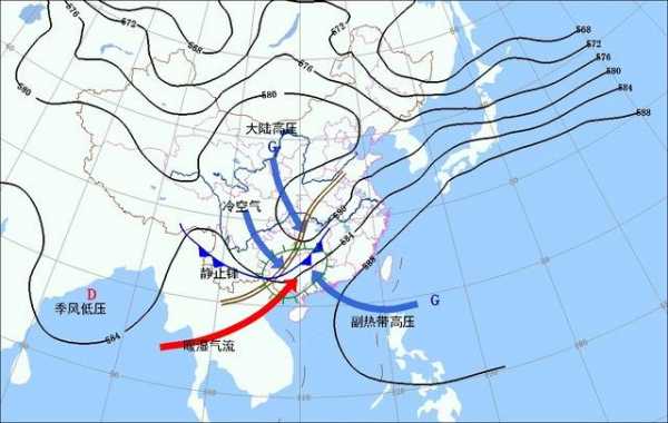 暴雨过程线（暴雨形成过程）-图2