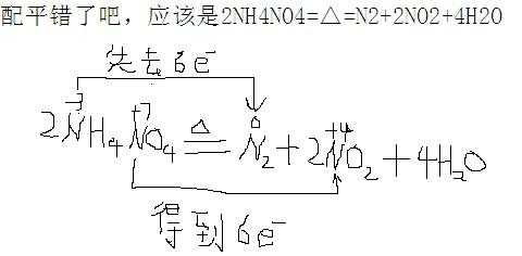 单电子过程和双电子过程（单电子过程和双电子过程的区别）-图2