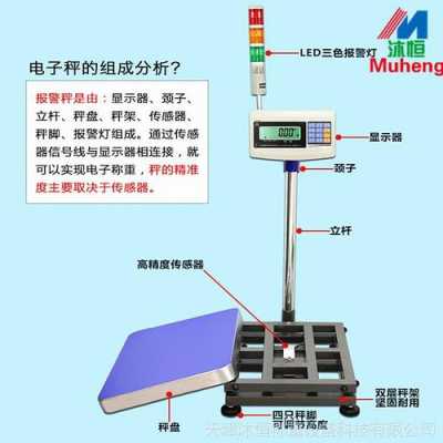 使用台秤的过程（台秤的使用注意事项）-图1