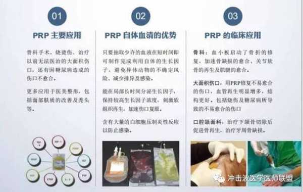 prp血清过程（prp血清注射的功效一次有效果?）-图3