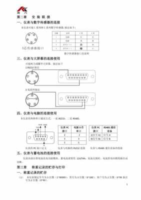 ft-120定标过程（d2008fa标定调试说明书）-图2