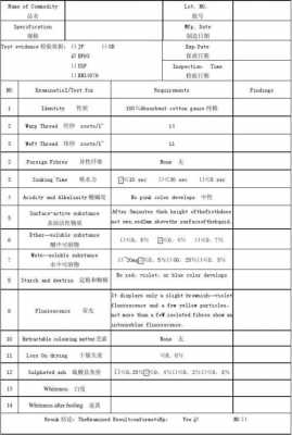 过程巡检英文代码（过程检验的英文缩写）-图1