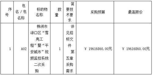 材料限制过程是什么（材料限价是什么意思）-图1