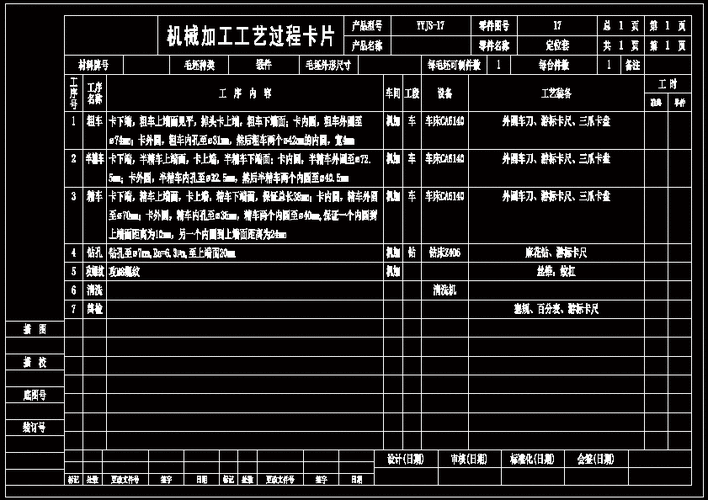 定位块工艺过程卡（定位块的类型有哪些）-图1