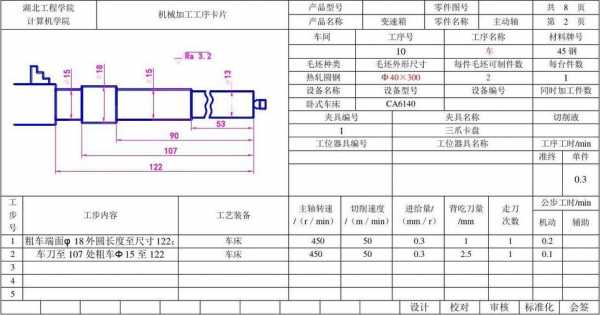 双重加工过程（双重加工过程的特点）-图3