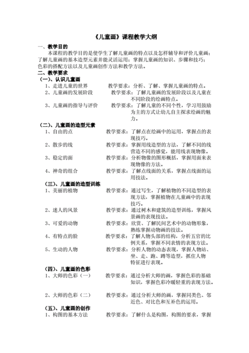 儿童绘画教学过程（儿童绘画教学计划与教学大纲）-图2