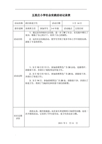 实践活动过程记录（参观实践活动过程记录）-图3