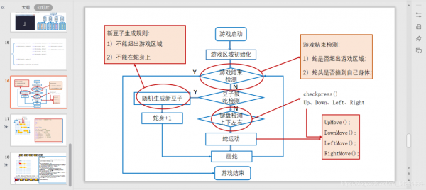 游戏开发过程（游戏开发过程分哪几个阶段）-图3