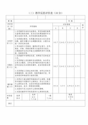 过程性教学评价表（过程性评价与反思）-图2