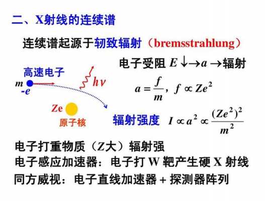 轫致辐射的过程（轫致辐射的发生和哪些因素相关?）-图2