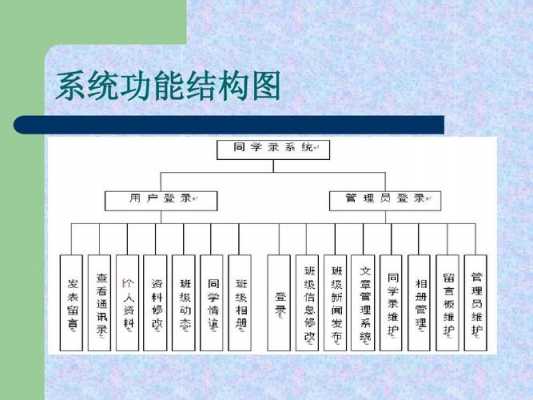 网页的形成过程（网页的形成过程有哪些）-图3