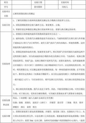 高中的化学实验过程（高中化学实验过程与分析）-图3