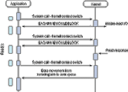 过程io组件调试（过程io组件调试）-图2