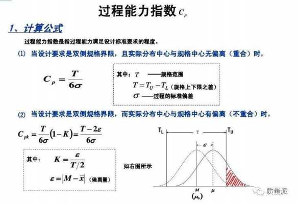 怎样分析过程能力指数（过程能力指数进行计算）-图3