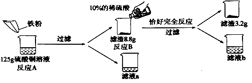 取硫酸过程（硫酸用什么移取）-图2