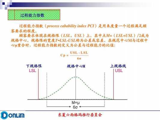 5.065.6过程（5961过程）-图3